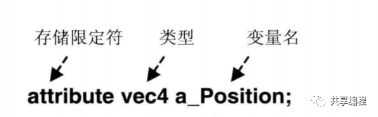 30c37a6cf41678c512a6863d12511cee.png