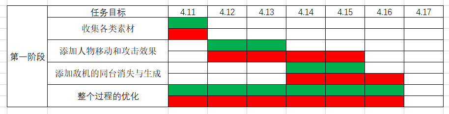 1626472-20190417162321074-478249497.png
