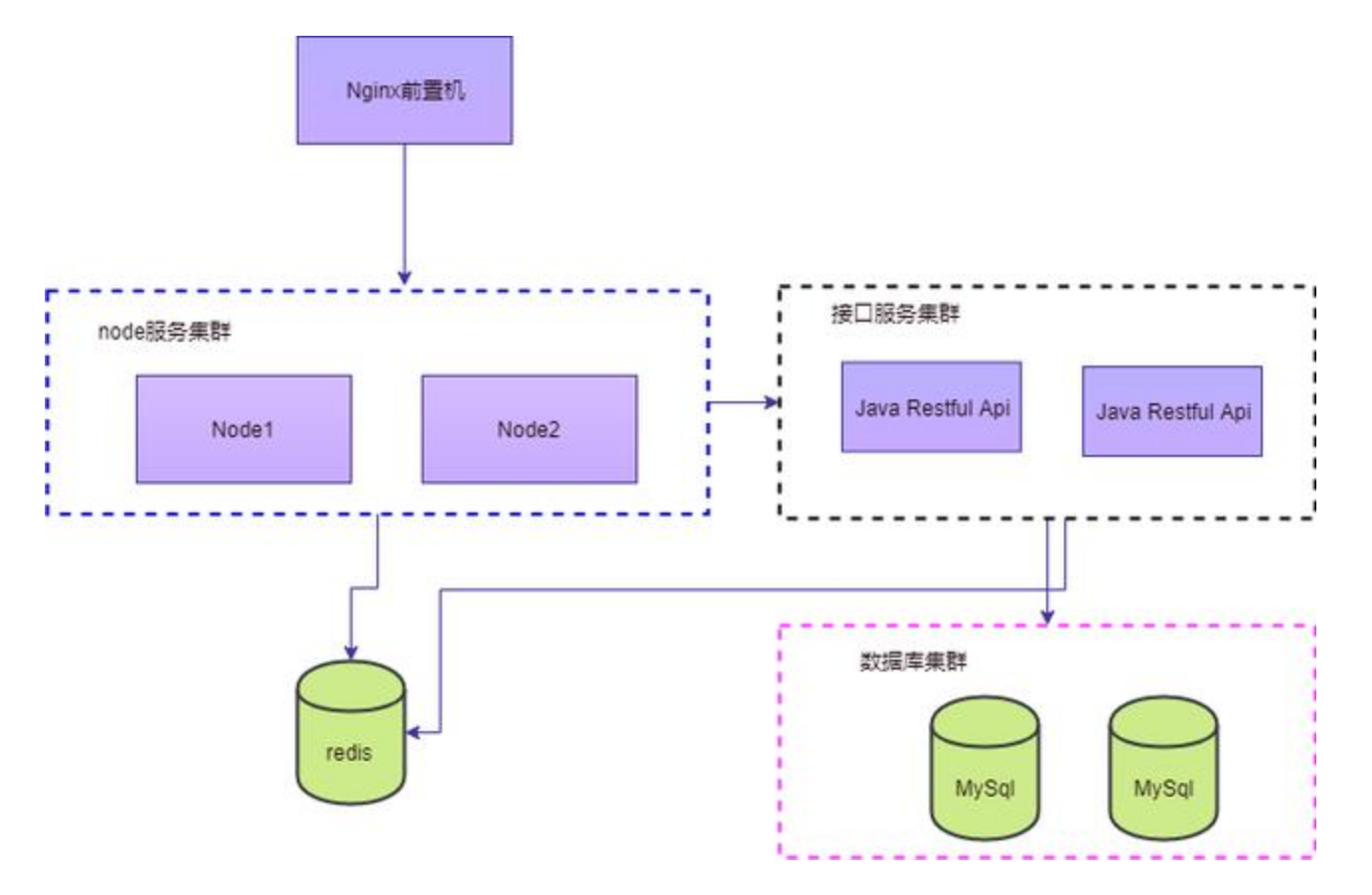image-20221225144406055