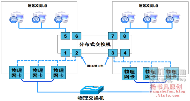 wKiom1nM9gzj9ji7AAF6IxghsLk378.png