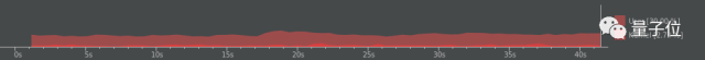 640?wx_fmt=png&wxfrom=5&wx_lazy=1