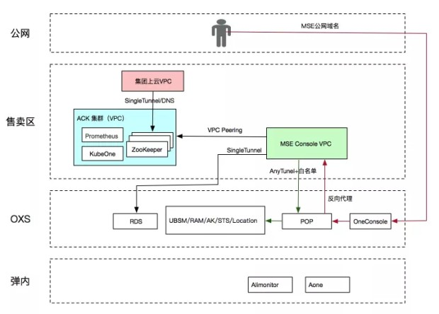 lALPDgQ9rud9MWrNAgHNAs0_717_513_png_620x10000q90g