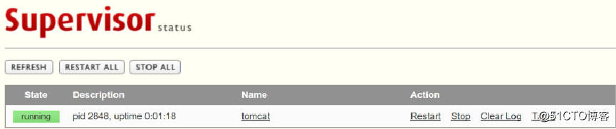 supervisor&supervisor-monitor部署