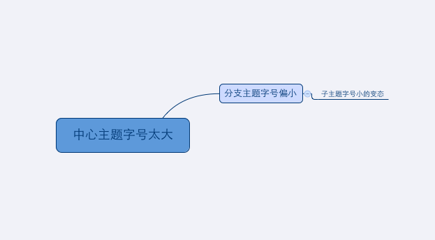 Xmind默认字体不好看，应该修改默认字体