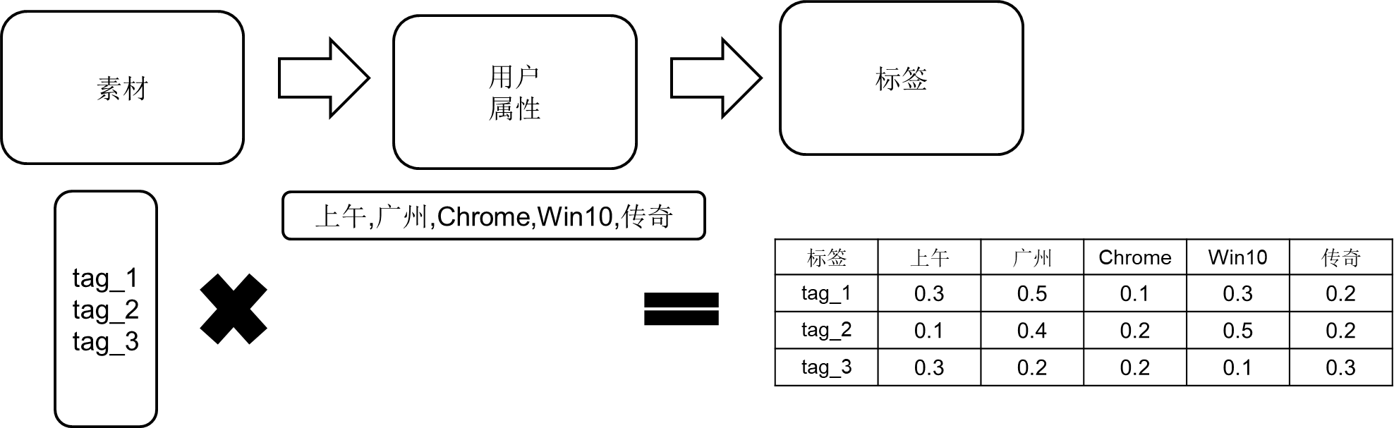 7d2cf638d249723d8e74bfa476db95cd.png