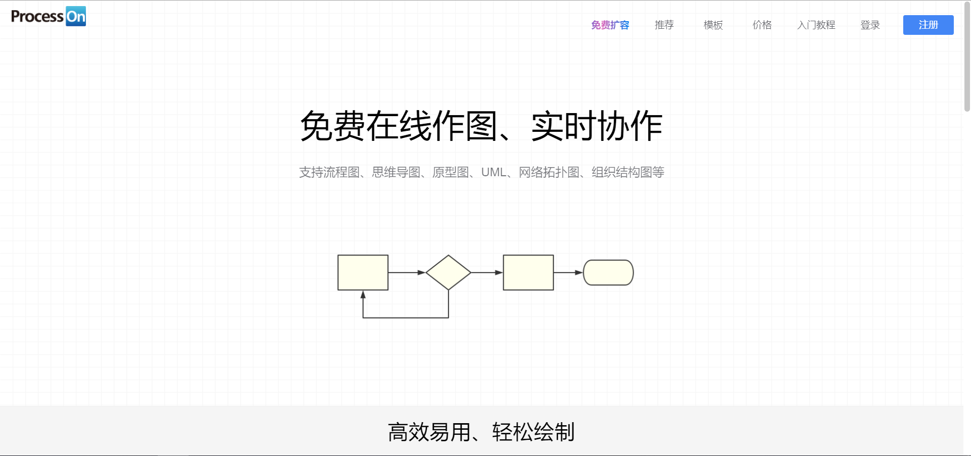 程序员必备-网站推荐插图9 image.png