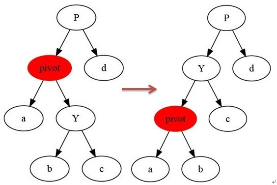 1062676-20171114172959296-2091602536.jpg
