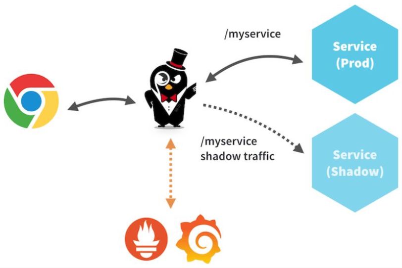 640?wx_fmt=png