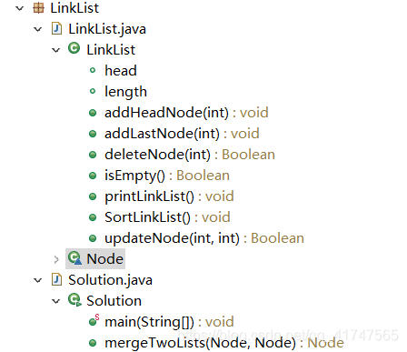 leetcode+链表+合并两个有序链表_leetcode 中把两个链表合并成一个链表-CSDN博客