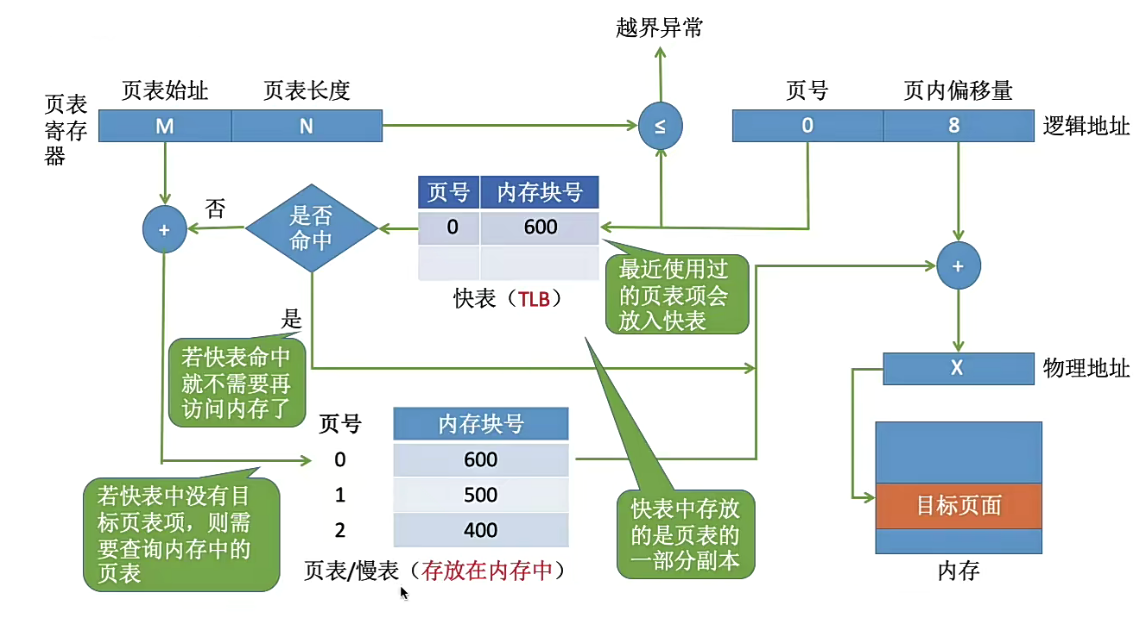 image-20230713194708723