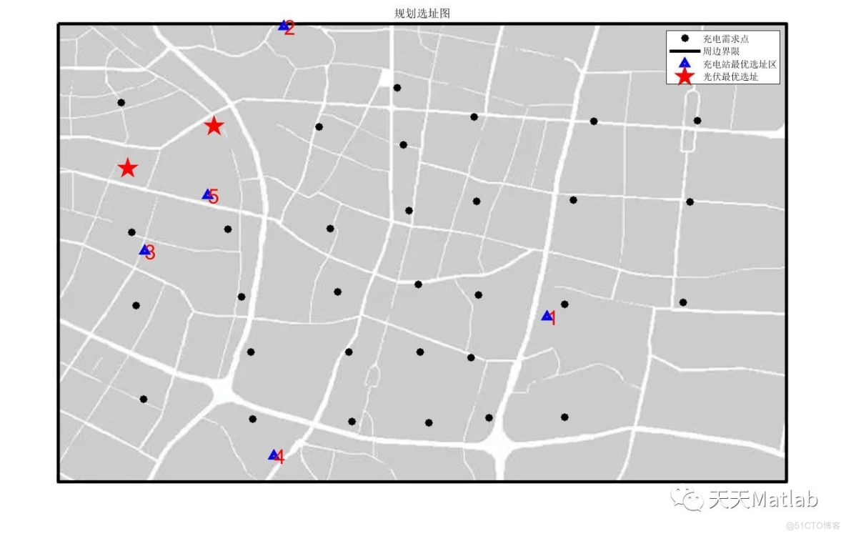 【优化选址】基于粒子群算法求解V图配电网电动汽车充电站选址优化问题附Matlab代码_路径规划_05