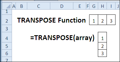 Transpose00