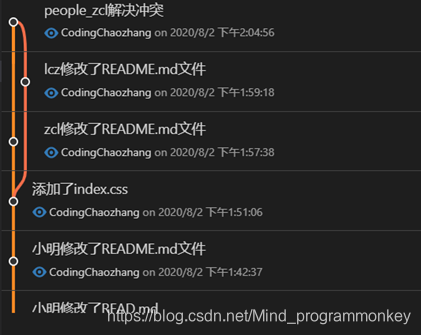 [外链图片转存失败,源站可能有防盗链机制,建议将图片保存下来直接上传(img-GITj2r0f-1596540318913)(34.png)]