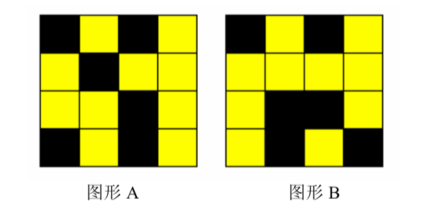 行列变换