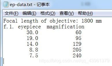 文件内容