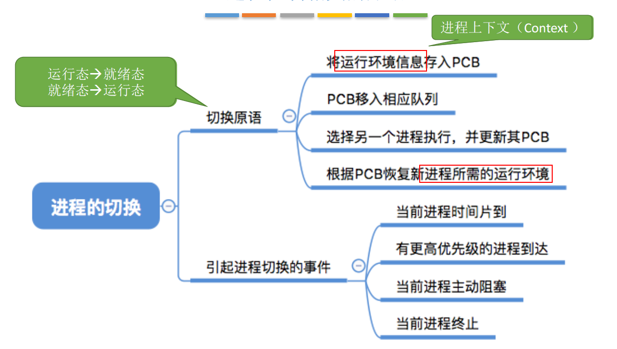 image-20210809091958835