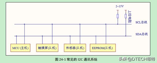 90ff8fe5230524832bd7c86eae8bc7a6.png