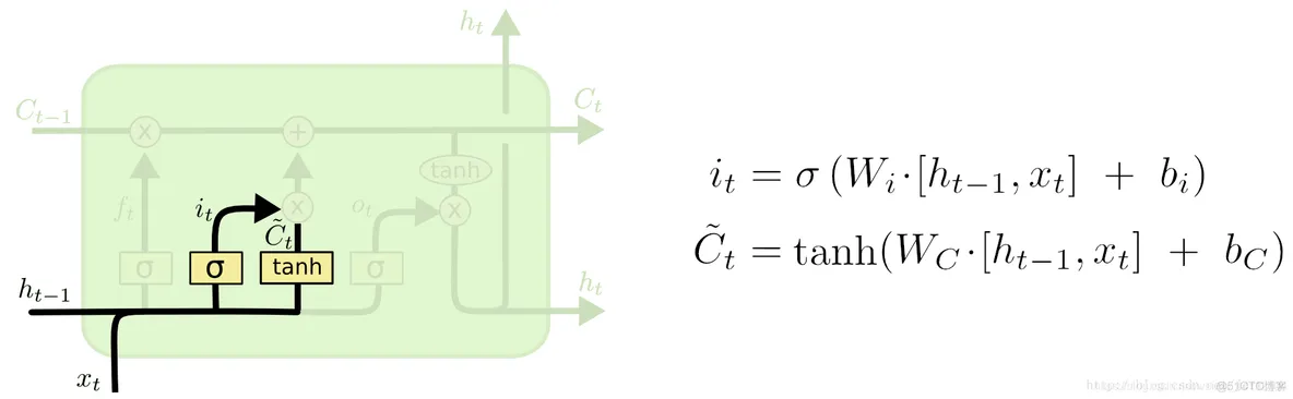 【lstm预测】基于鲸鱼算法优化lstm预测matlab源码_LSTMLSTM_06