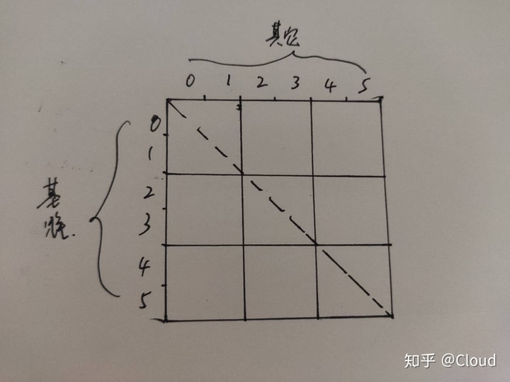 d6a47637d0ea5def62873799be95a8a5.png