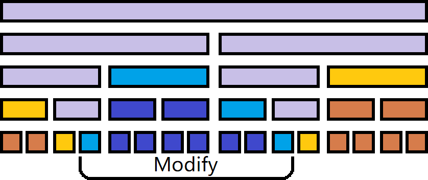 1126418-20190402171038454-1347424566.png