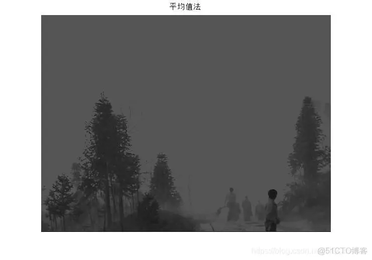 【火灾检测】基于matlab实现图像特征火灾检测_图像处理_22