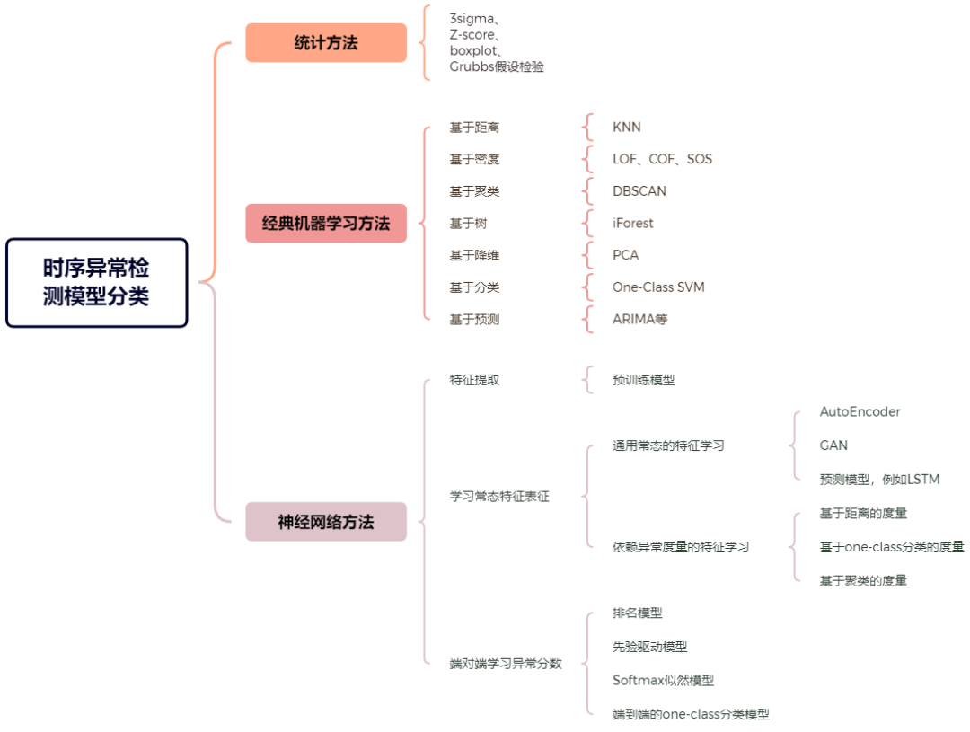 fe1c63805d7e9ea97ef98727c56cde05.png