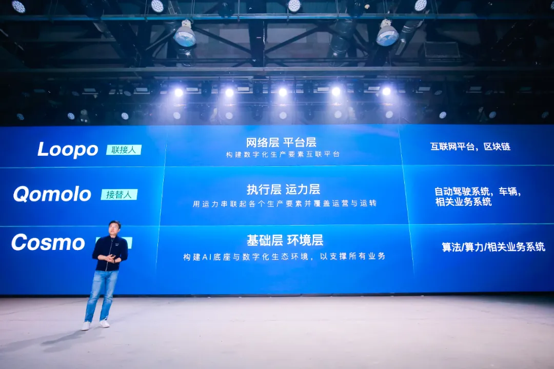 Waymo选择放弃/丰田仍是概念，这家中国公司却做到了商业化落地