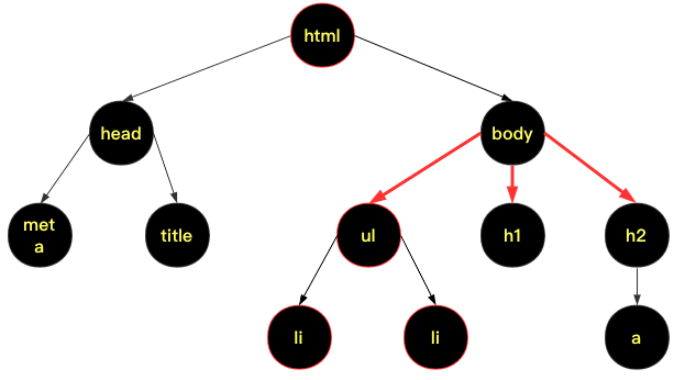 image-20210425141745353