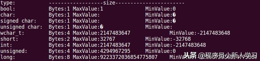 [Bytes,wchar_t,符号位,十六进制,编译器]从C++ int类型的变量范围谈起_c++ int16-CSDN博客