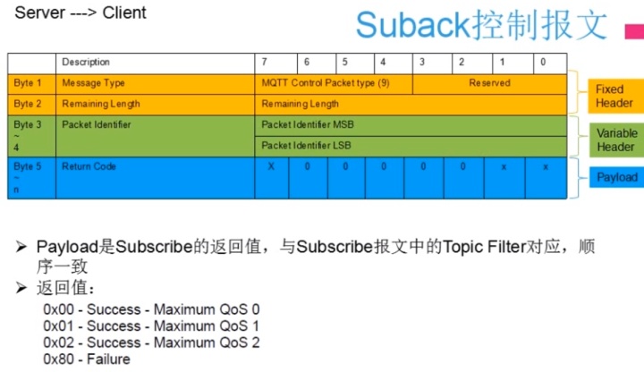 651c27ce81c69ed8fe6c3d0374ae93e4.png
