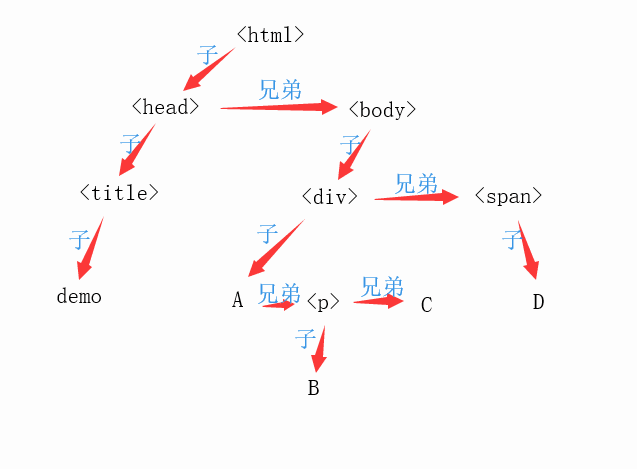 1474675-20190517220933727-675183445.png