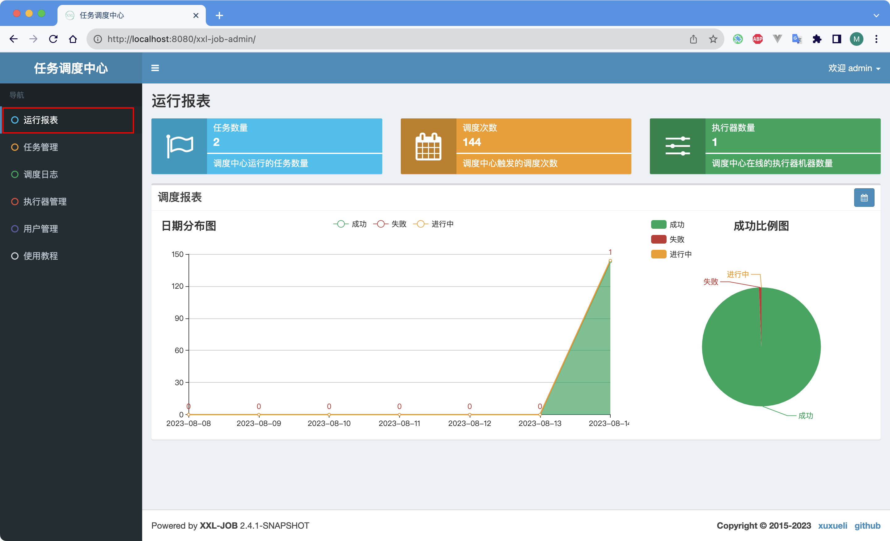 端口被占用