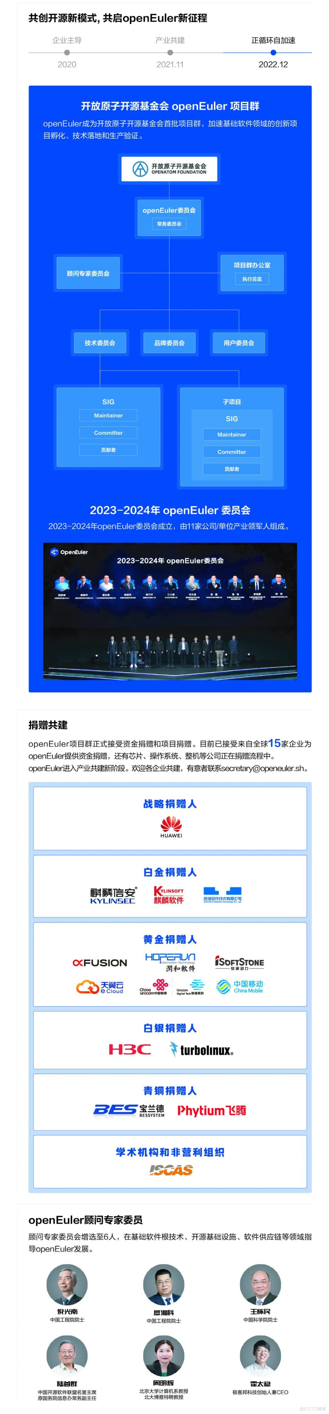 openEuler 开源社区 2022 年大盘点_openeuler_03