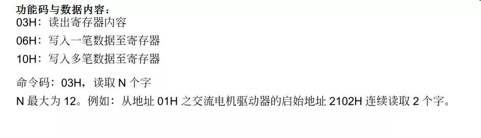 实例分享!告诉你西门子PLC如何通过MODBUS控制变频器