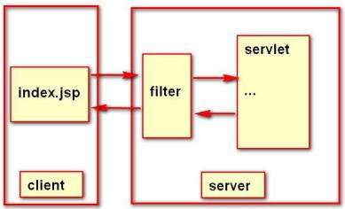 96eb07967053fe8ac1f72dd07bac9430.png