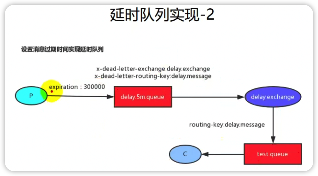 image-20220315101751979