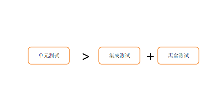 44d3cac595395c553e3afae7796cad5e.png