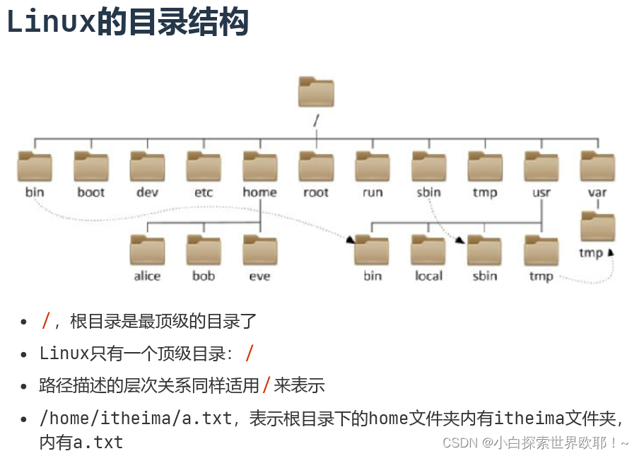 Linux基础笔记-CSDN博客