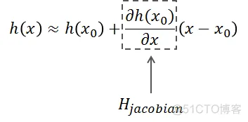 【目标融合】基于拓展卡尔曼滤波实现车载激光雷达和雷达的数据融合matlab源码_matlab_26