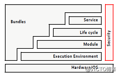 abd754e9063e19076098d08d447bd6fb.png