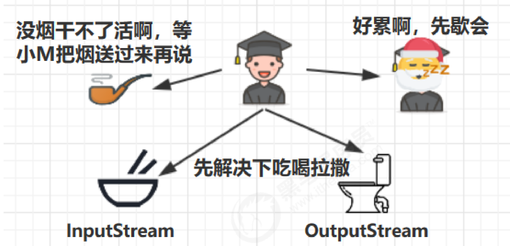 image-20211019203230118