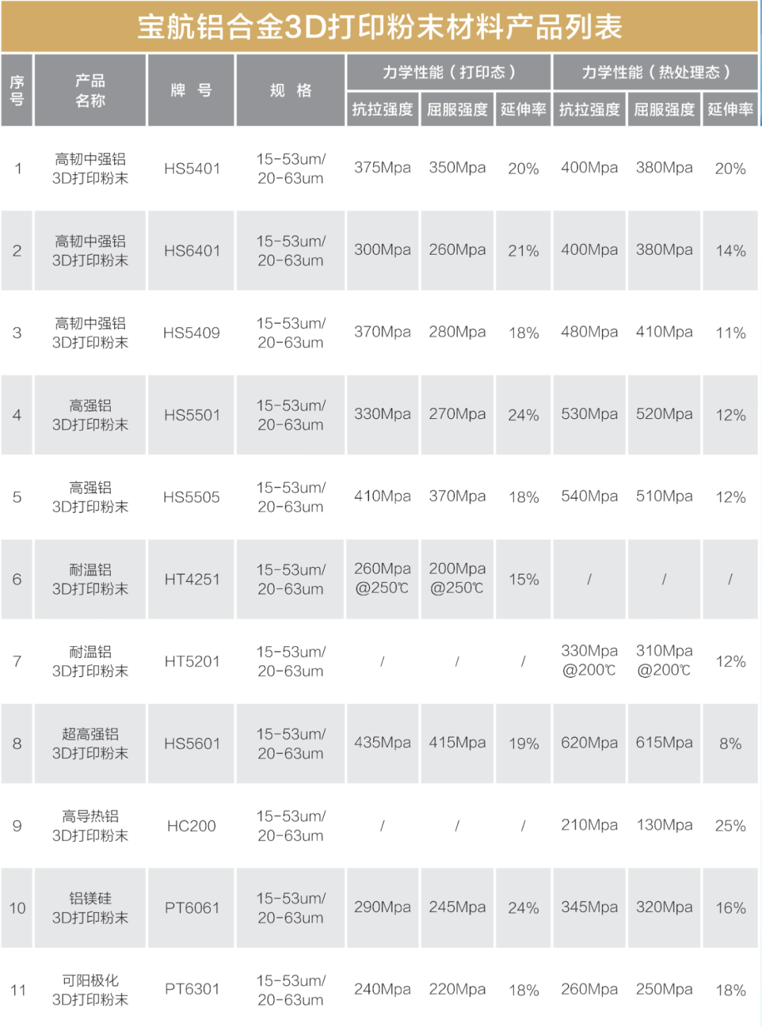 665fd5034b489da0b800715adf20f040.png