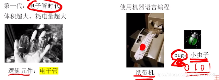 电子管时代
