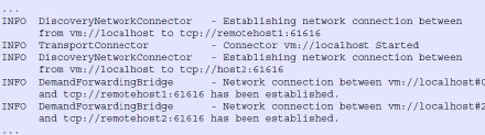 activema <wbr>in <wbr>action <wbr>第四章：连接到ActiveMQ