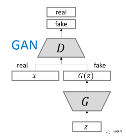640?wx_fmt=png&wxfrom=5&wx_lazy=1