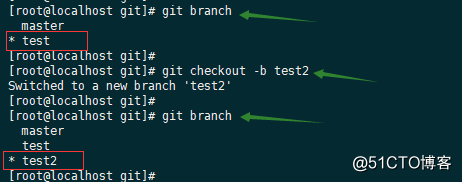 Centos7 yum安装git
