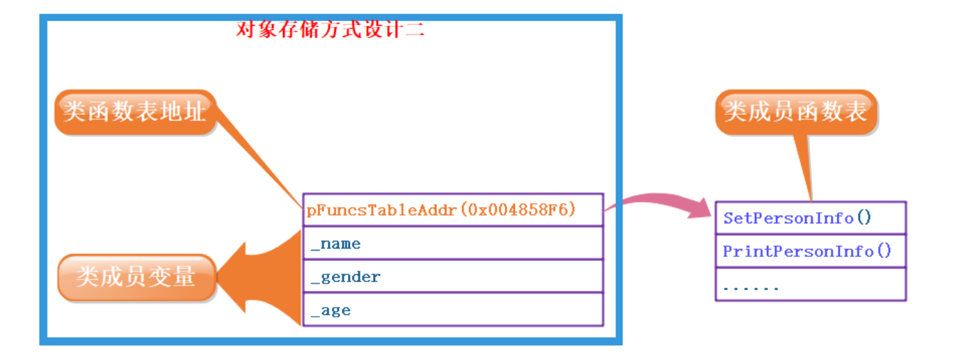 image-20240526110930083