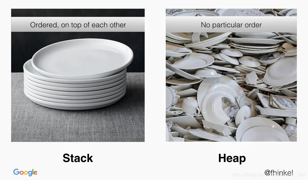 stack and heap