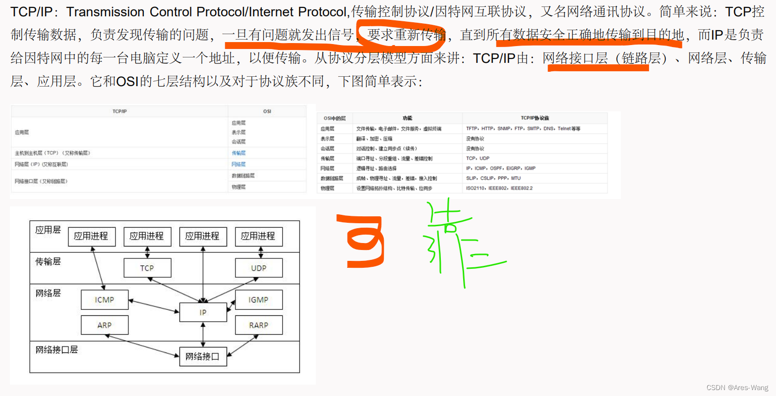 .NET 网络编程 TCPClient 、 TCPListener 、 Socket-CSDN博客