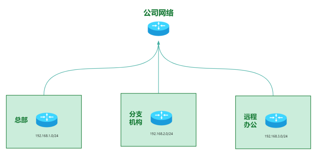 1e7120285f0170f21e4c2581a3be6ba3.png